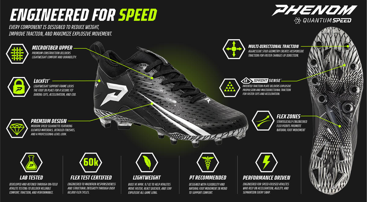 Football Cleats original source image 10