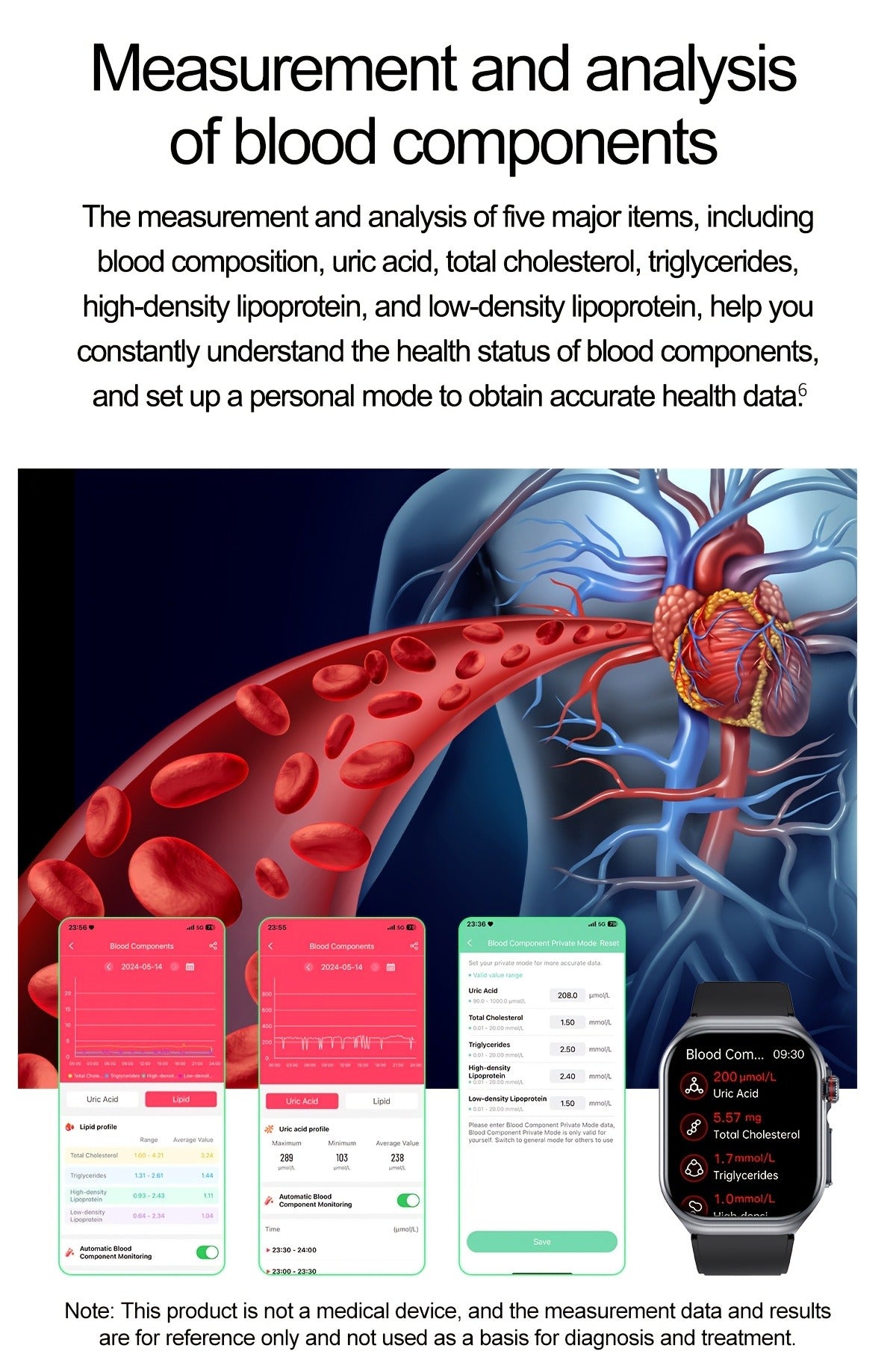 AMOLED Smartwatch 2.04" Display, Bluetooth 5.3 Calling, NFC, 530mAh Battery, Multi-Sport Modes, Voice Assistant, SOS, Menstrual & Weather Forecast, Magnetic Charging, Compatible with iOS & Android, Unisex Gift for Men & Women