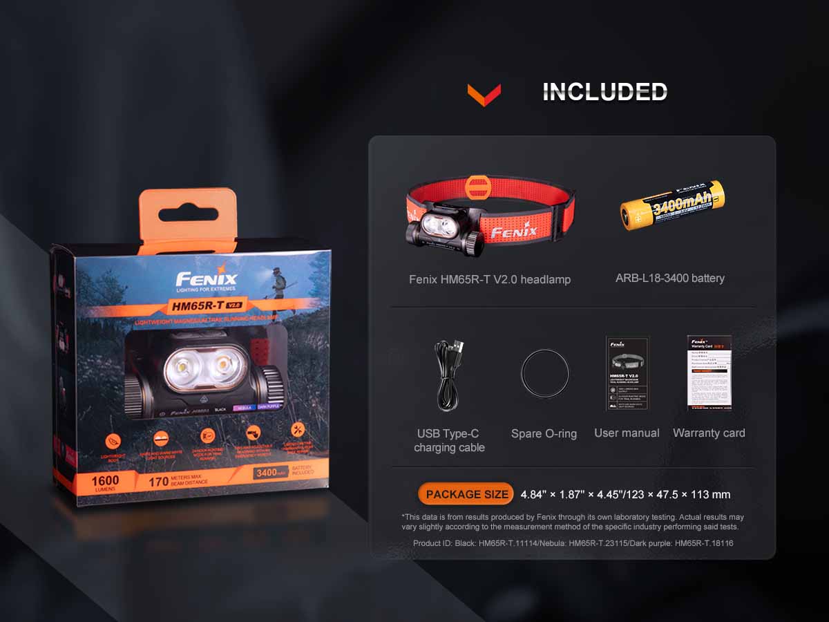 Rechargeable Trail Headlamp source view 21