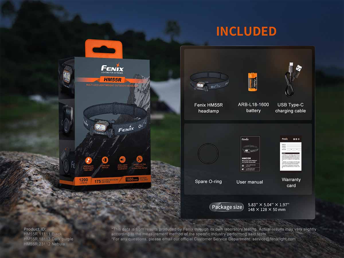 Rechargeable Multi-Beam Headlamp source view 21
