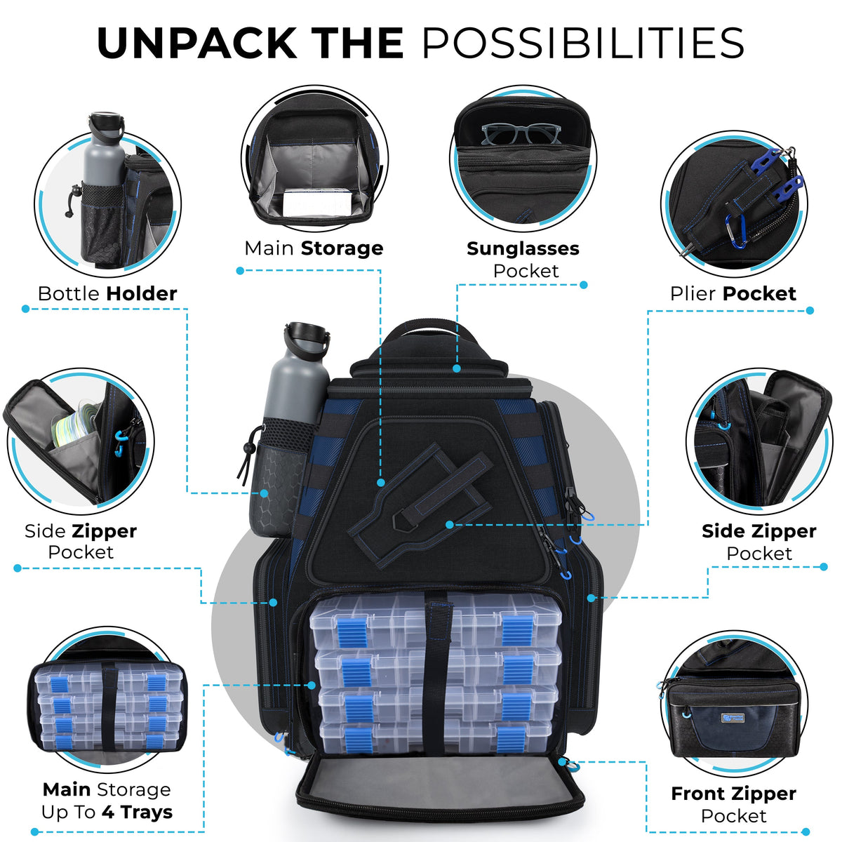 Fishing Tackle Backpack source view 21