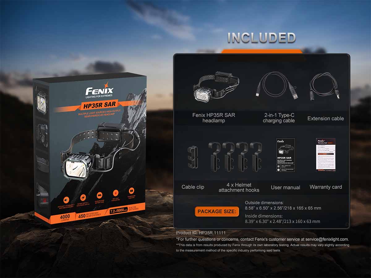 Rechargeable Professional Headlamp source view 22