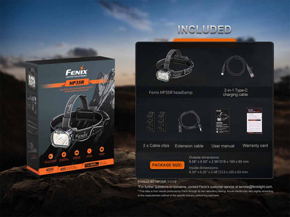 Rechargeable Professional Headlamp source view 23
