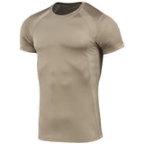 OCP