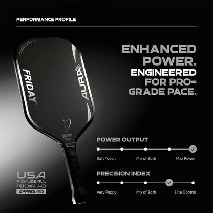 Pickleball Paddle source view 28