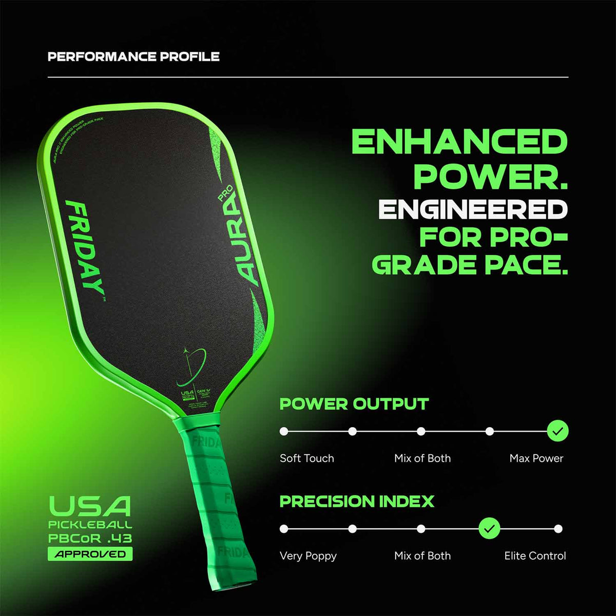 Pickleball Paddle source view 29