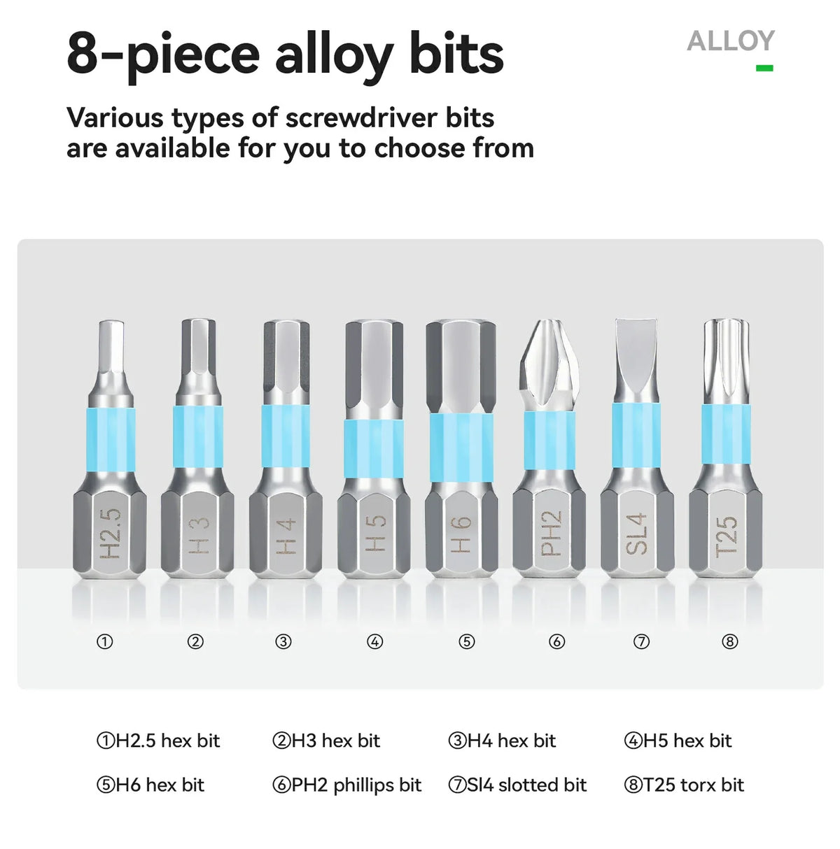 Ratchet Wrench Set