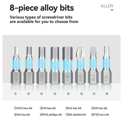 Ratchet Wrench Set