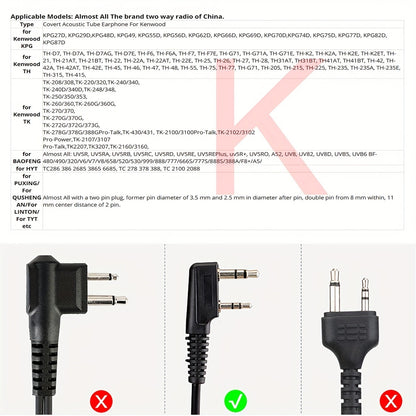 RELITAKS Handheld Two-Way Radio Speaker Mic – K-Head Connector, Coiled Cord, Compatible with Baofeng, TYT & More, No Battery