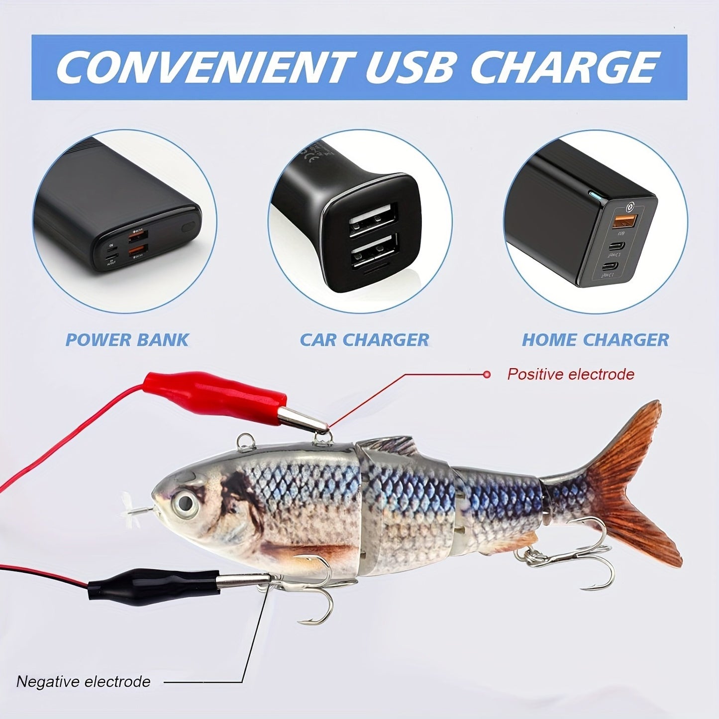 Electric Robotic Swimbait with USB Rechargeable LED Light – Multi-Jointed Wobbler Swimming Fishing Bait, Realistic Robot Fish Lure for Bass Pike Perch, Ice Fishing & Winter Fishing Gift for Men