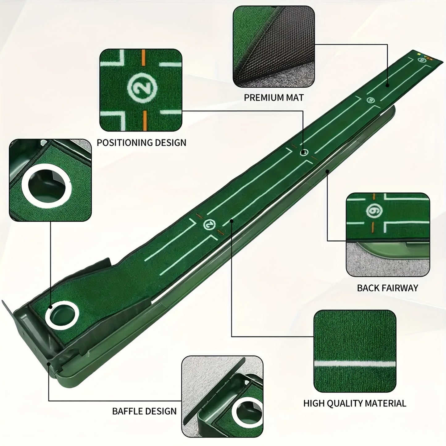 Golf Practice Putting Mat with Automatic Ball Retrieval & Post-Hole Collection System – Sturdy Indoor Outdoor Putting Green | Improve Putting Skills for Beginners & Golf Enthusiasts | Great Golf Gift