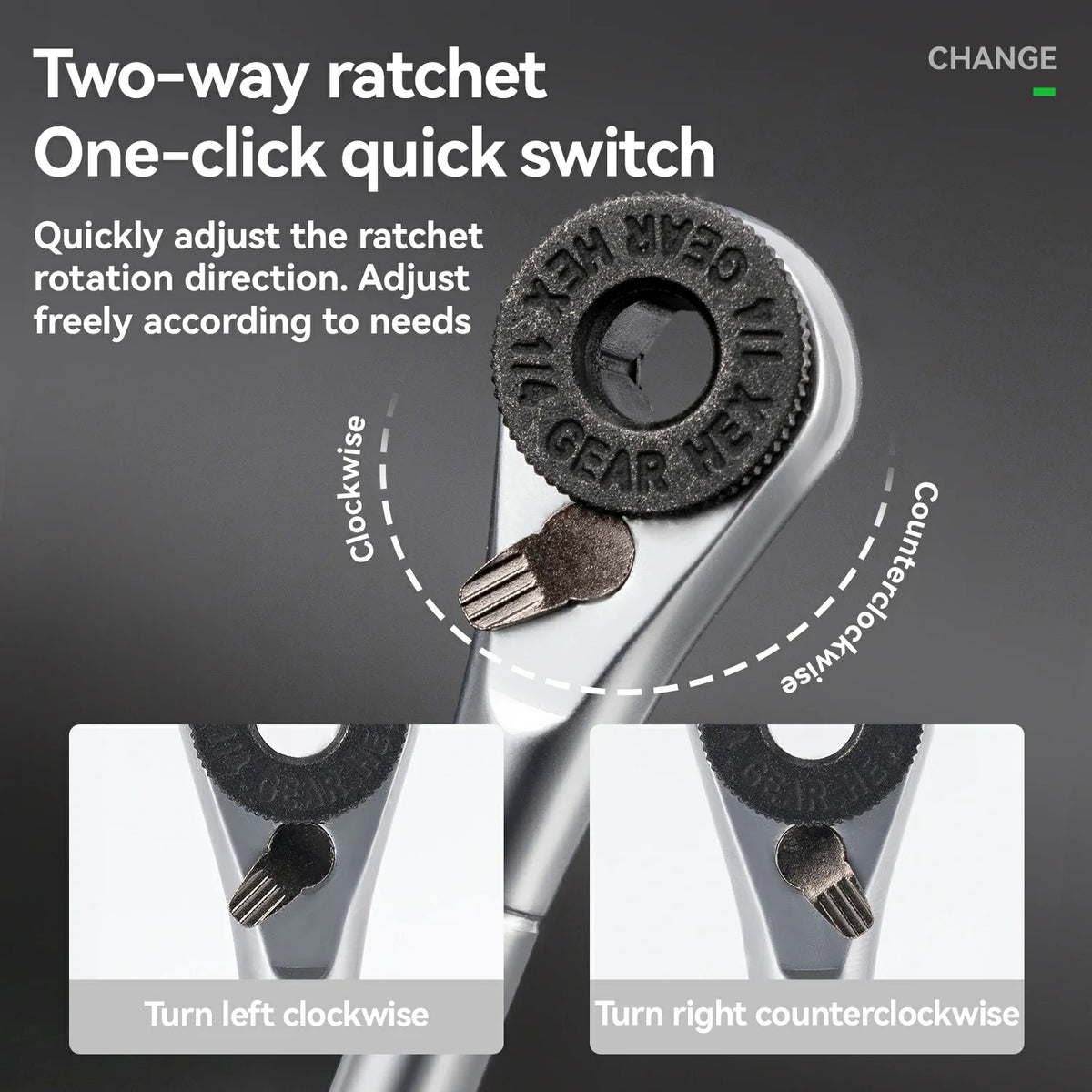 Ratchet Wrench Set
