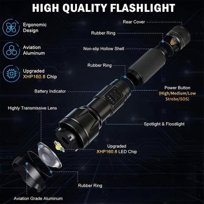 4000 Lumen Flashlight P70 USB-C Rechargeable 5 Modes Aluminum Alloy 18650 LED Torch for Tactical Camping Hiking Emergency