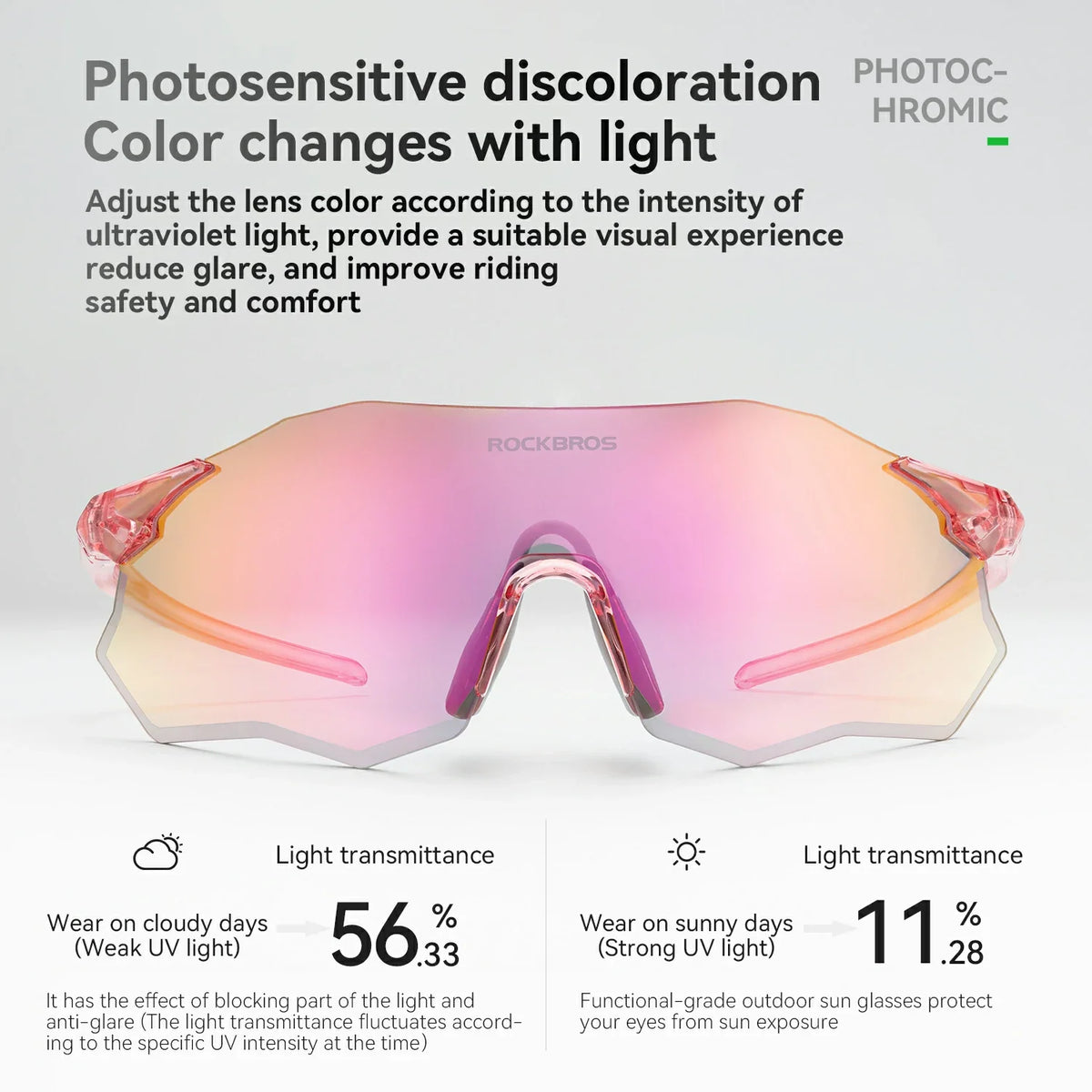 Cycling Sunglasses original source image 9