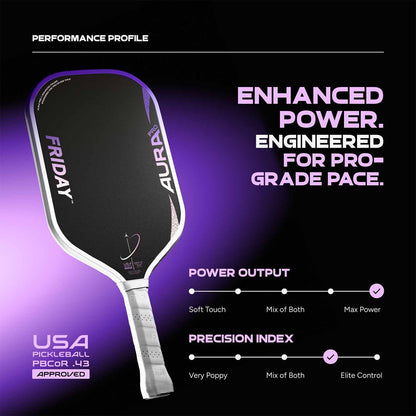 Pickleball Paddle source view 30