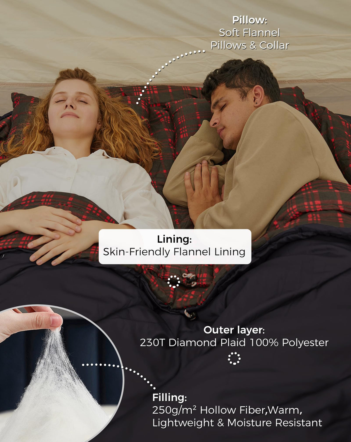 Double Flannel Sleeping Bag source view 30