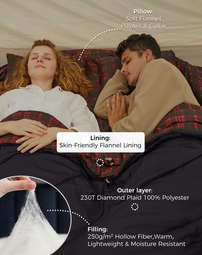 Double Flannel Sleeping Bag source view 30
