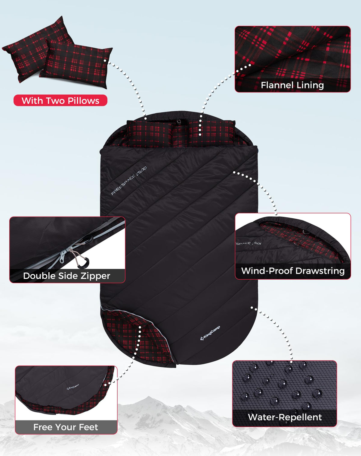 Double Flannel Sleeping Bag source view 31