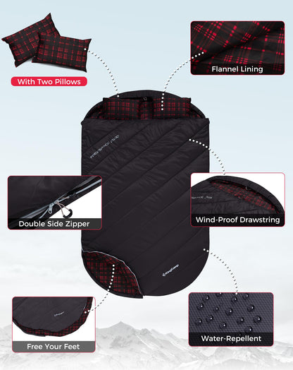 Double Flannel Sleeping Bag source view 31