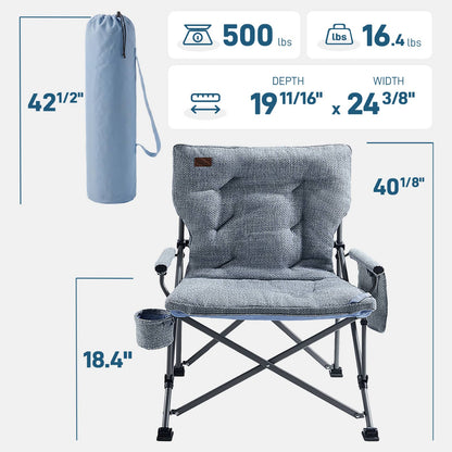 Camping Chair source view 32