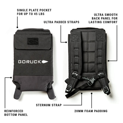 Ruck Plate Carrier source view 35