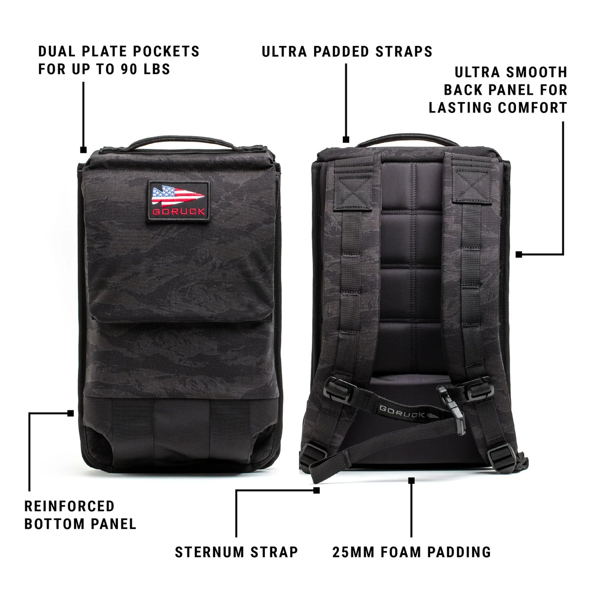 Ruck Plate Carrier source view 39
