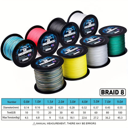 8-Strand Braided Fishing Line 1094 Yards – Zero Stretch, Abrasion Resistant Superline | 10LB–100LB | Gray, Green, Blue Camo, Green Camo