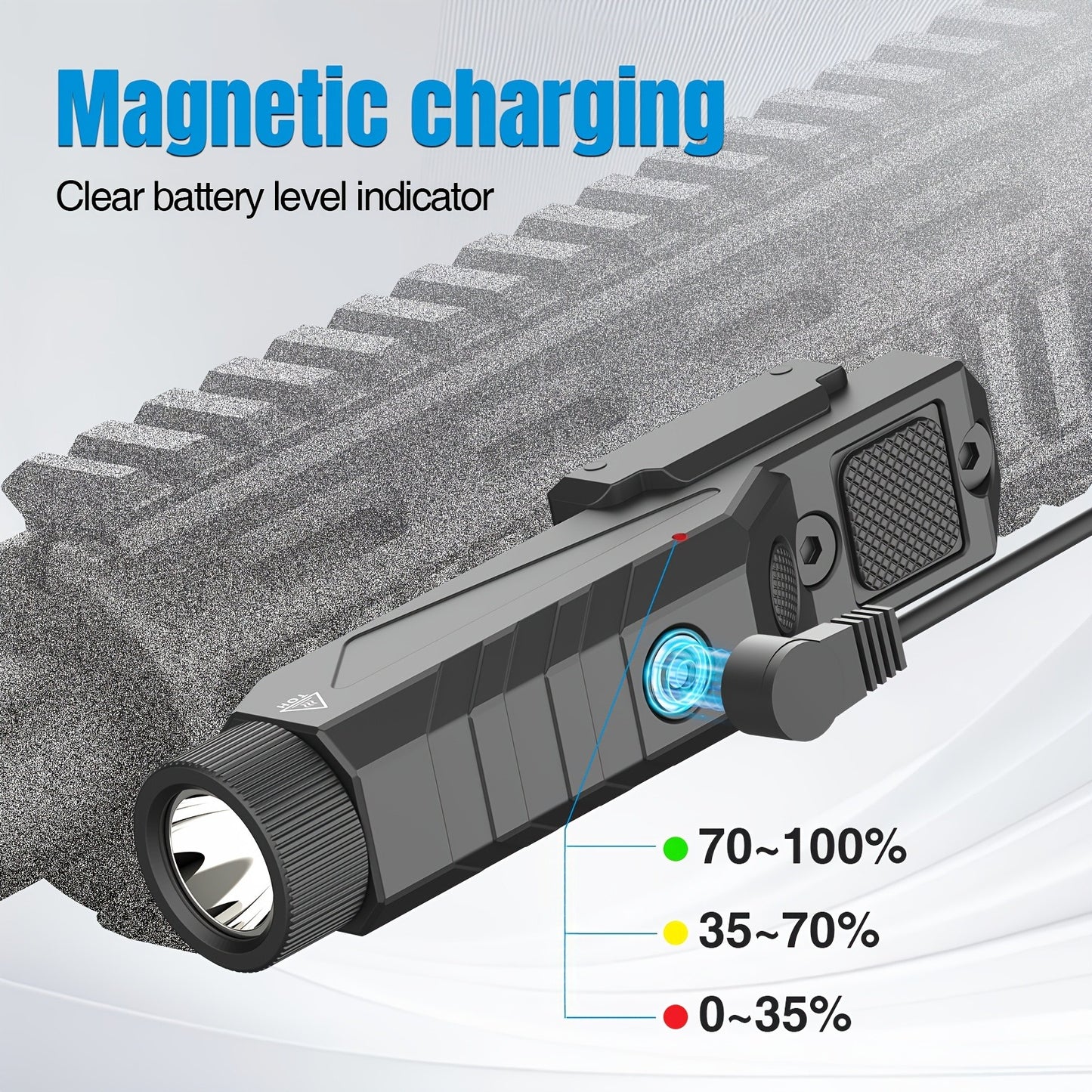 Tactical Flashlight 1680 Lumens for Rifle – M-Lok & Picatinny Rail Mount, Magnetic USB Rechargeable, Momentary Strobe, Low Profile Weapon Light