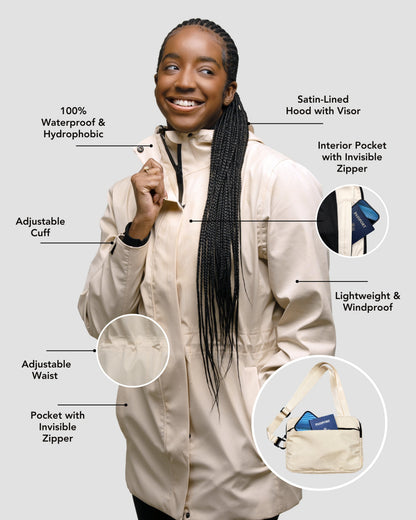 Rain Jacket original source image 2
