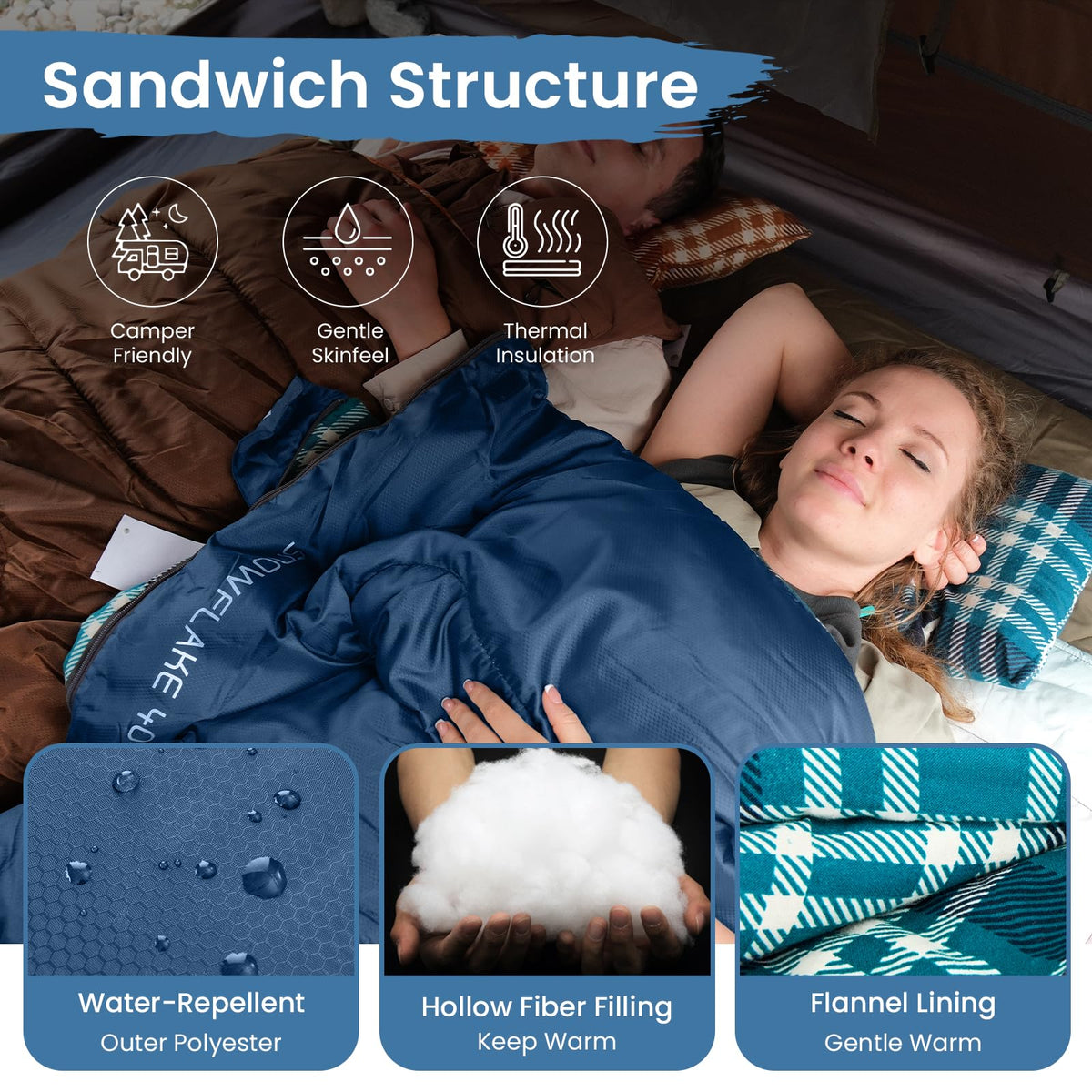 Wide Flannel Camping Sleeping Bag source view 40