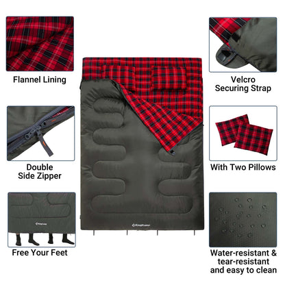 Double Sleeping Bag source view 41