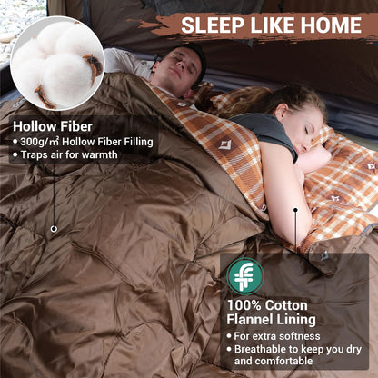 Double Sleeping Bag source view 46
