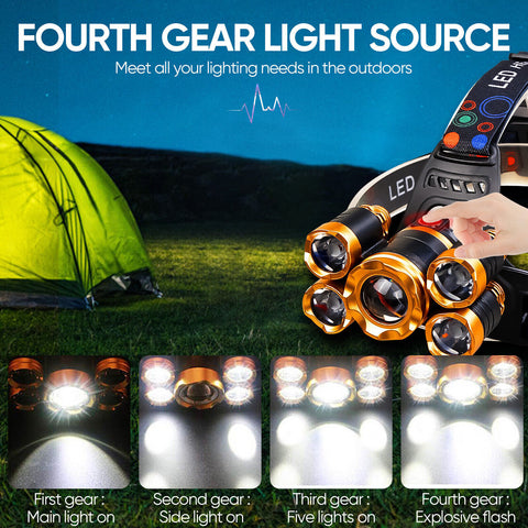 LED Headlamp