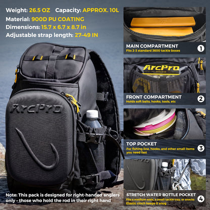Fishing Sling Pack source image 5