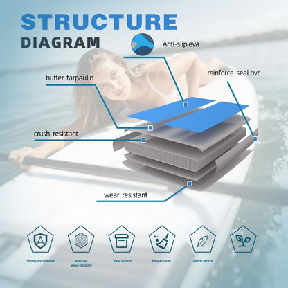 Wide Inflatable SUP Board 11ft x 32'' Extra Wide Stand Up Paddle Board for Youth Adults with Backpack Dry Bag Paddle Leash Hand Pump Fins Stable Design