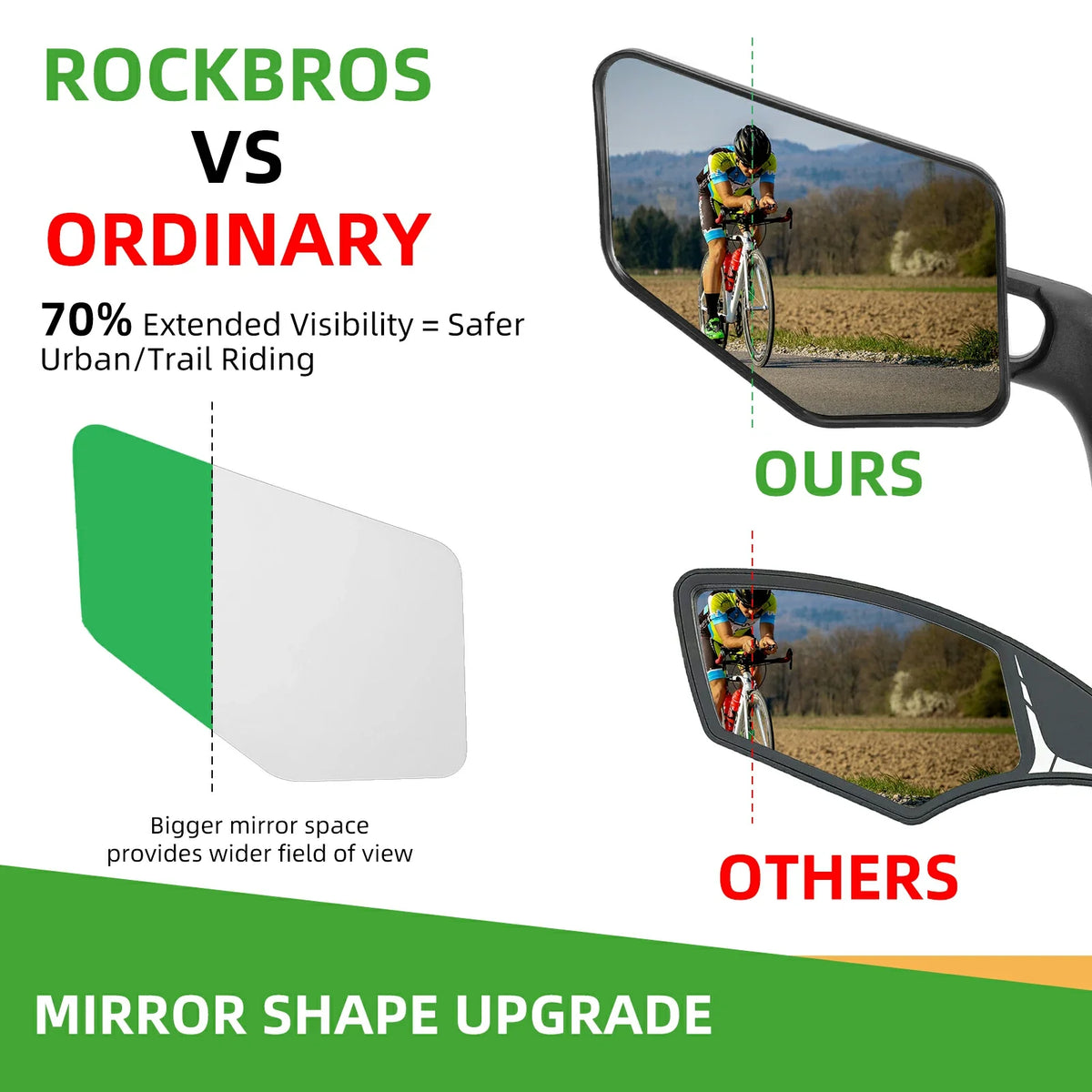 Bicycle Mirror original source image 5