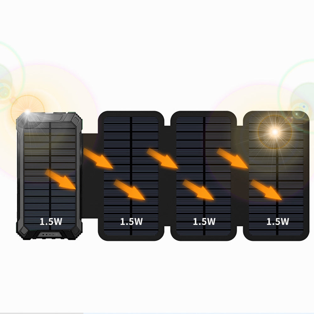 Solar Power Bank source gallery image 14