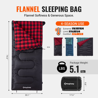Wide Flannel Camping Sleeping Bag source view 51