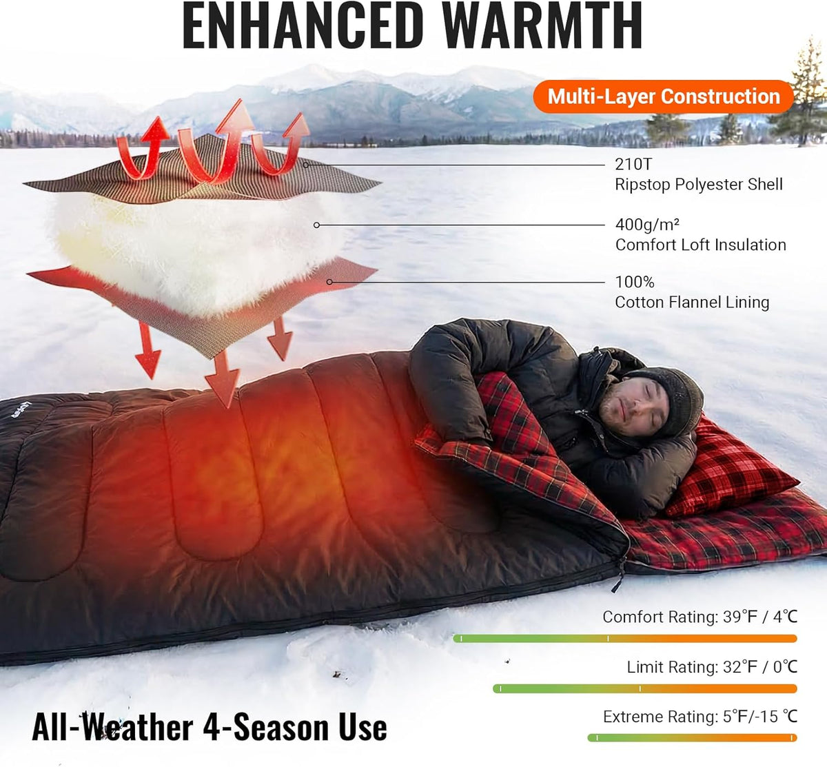 Wide Flannel Camping Sleeping Bag source view 53