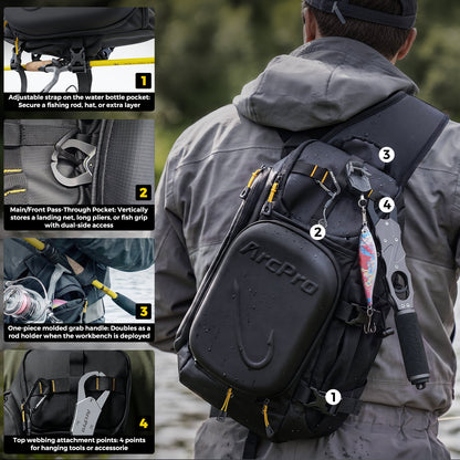 Fishing Sling Pack source image 6