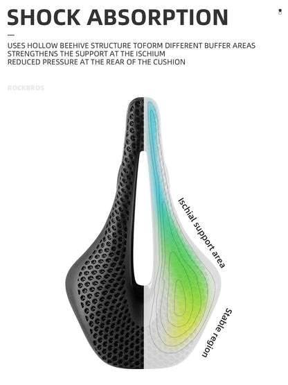 Bicycle Saddle original source image 20
