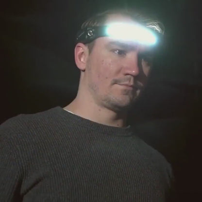 Rechargeable Headlamp source image 17