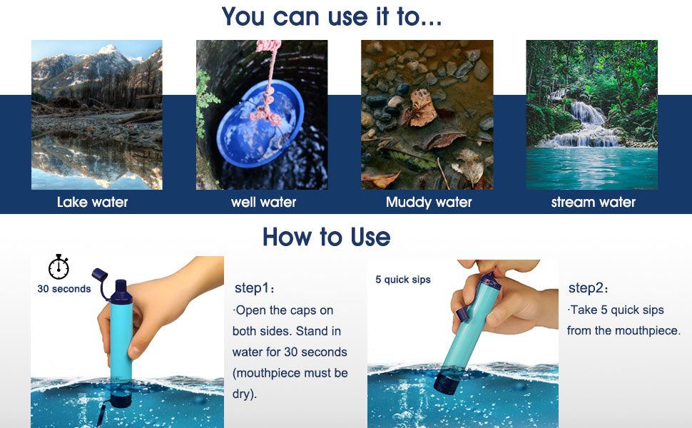 Personal Water Filter Straw – 5-Stage, 0.1 Micron, 5000L