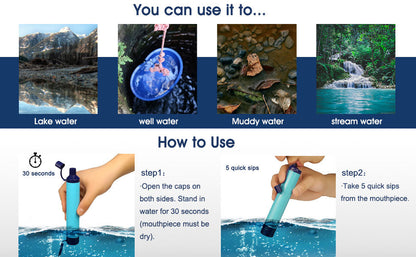 Personal Water Filter Straw – 5-Stage, 0.1 Micron, 5000L