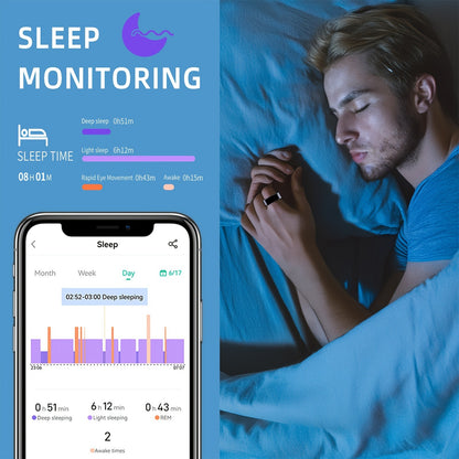 Health Tracking Smart Ring – HRV, Sleep & Activity Monitor