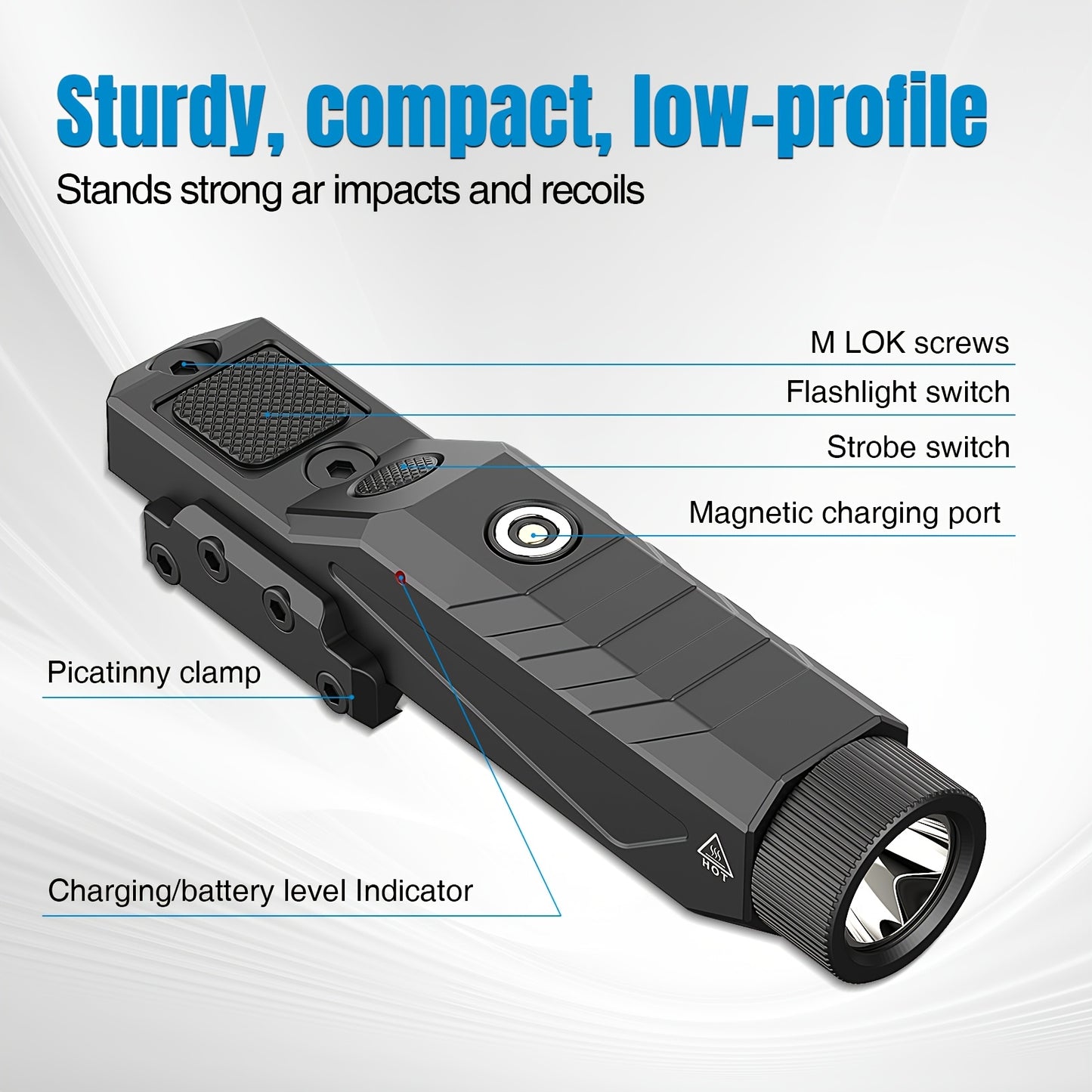 Tactical Flashlight 1680 Lumens for Rifle – M-Lok & Picatinny Rail Mount, Magnetic USB Rechargeable, Momentary Strobe, Low Profile Weapon Light