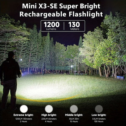 EDC Pocket Flashlight, 1200 Lumen Triple Light Source with White UV Red Beam & Laser, Type-C Rechargeable 5-Mode Mini LED Torch for Emergency, Camping & Everyday Carry