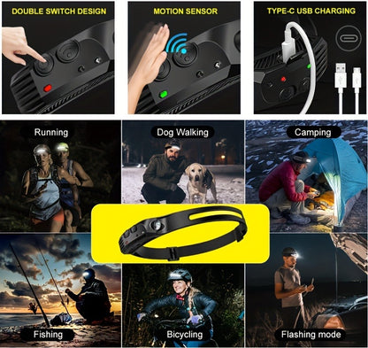 COB LED Headlamp 2 Pack 230° Wide Beam Motion Sensor Rechargeable Head Torch for Hiking Running Fishing Camping Hard Hat