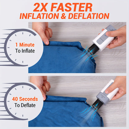 Portable Electric Air Pump 3200mAh – Inflate & Deflate Fast