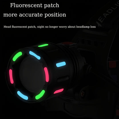Zoomable LED Headlamp Rechargeable – Adjustable Focal Length, 90° Tilt, Warning Taillight, 4 Modes, Durable Head Torch for Camping, Hiking, Repair Work & Emergency Use